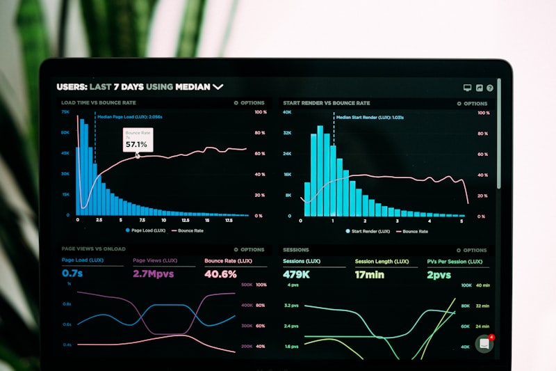 AI Analytics